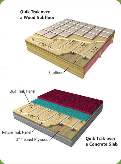 QuikTrak Radiant Floor Heating Diagrams