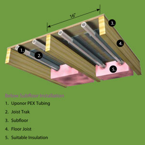 joisttrak radiant floor heating drawing